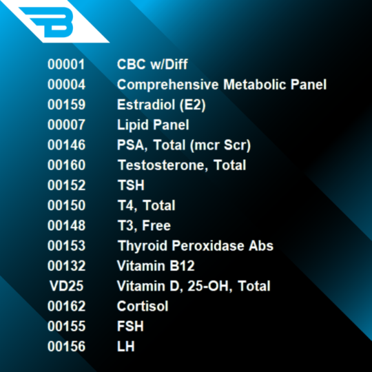 262K-Bodyshop Wellness Panel #2