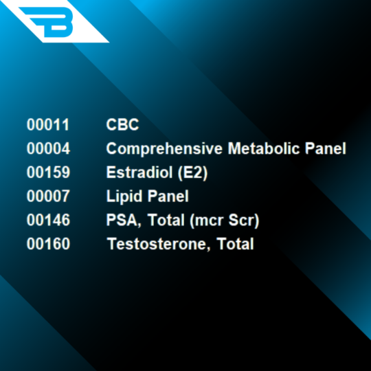 263K-Bodyshop Wellness Panel #3