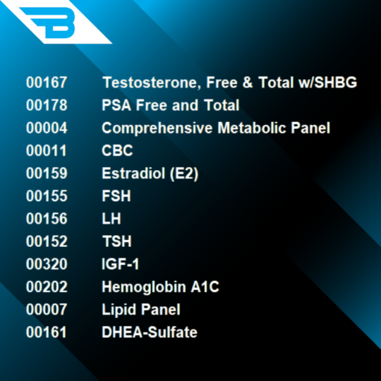 267K-Bodyshop Wellness Panel #7
