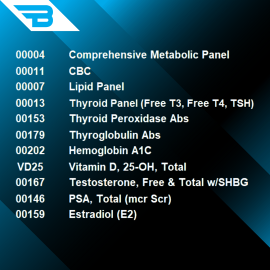 269K - Male General Health + Thyroid & Hormones