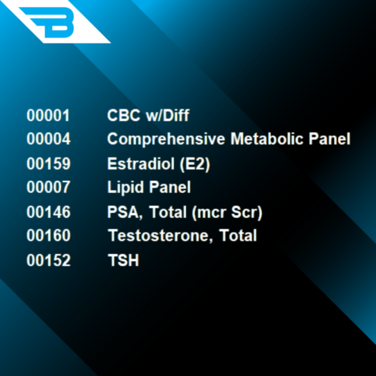 354K - Male BodyShop Wellness Panel #4