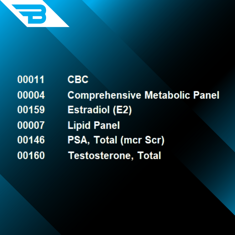 355K - Male BodyShop Wellness Panel #3