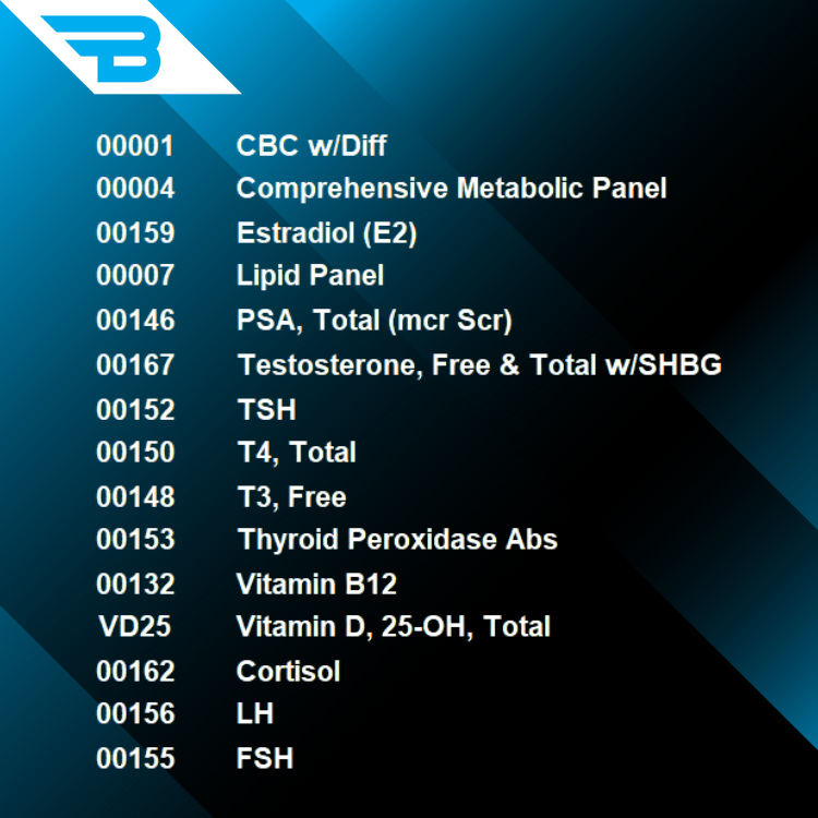 357K - Male BodyShop Wellness Panel #5