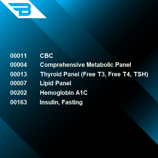 367K - BodyShop Wellness NGS Panel #1