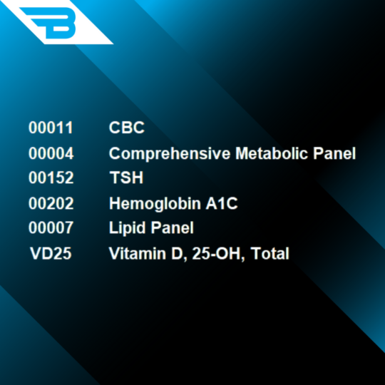 369K - BodyShop Wellness NGS Panel #3