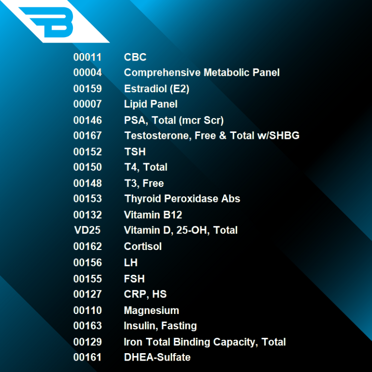 371K - BodyShop Wellness NGS Panel #5