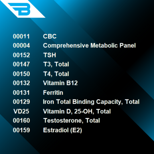 374K - BodyShop Wellness NGS Panel #7