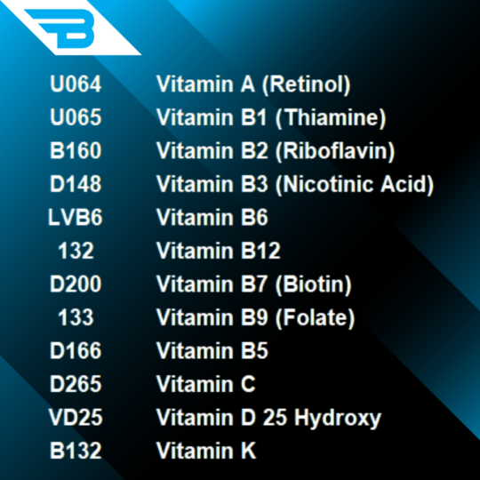 Bodyshop Wellness Vitamin Panel